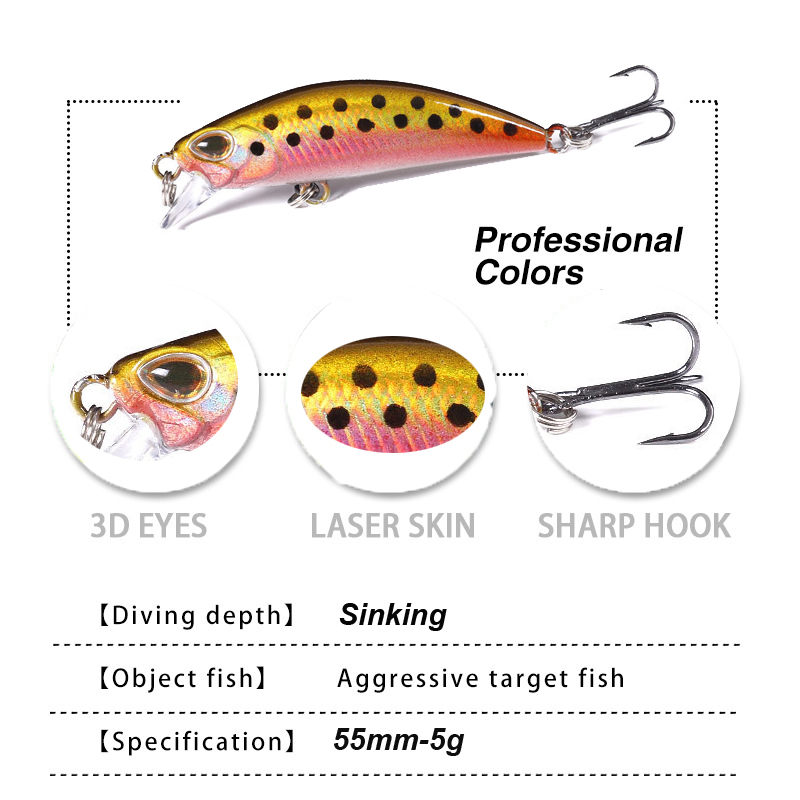 WESTBASS 1PX Micro Minnow Köde – Fishing Lure Jerkbait Bewertung und Preis