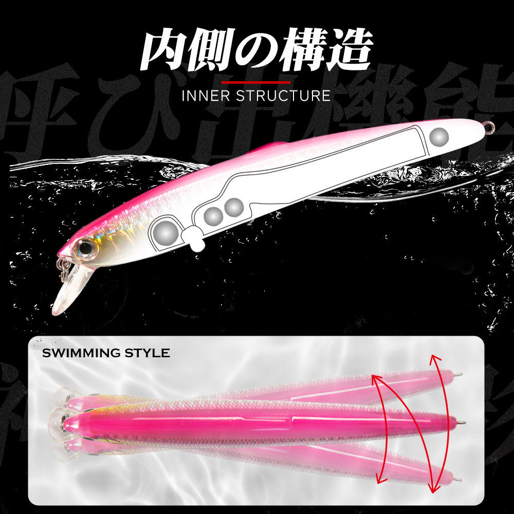 Hunthouse Smith Saruna Minnow  – Fishing Lure Jerkbait Bewertung und Preis