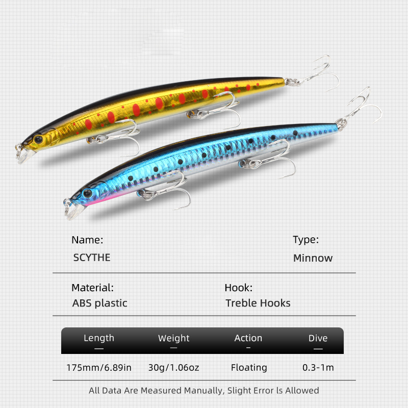 LETOYO 175mm 30g Angelköder Ne – Fishing Lure Jerkbait Bewertung und Preis