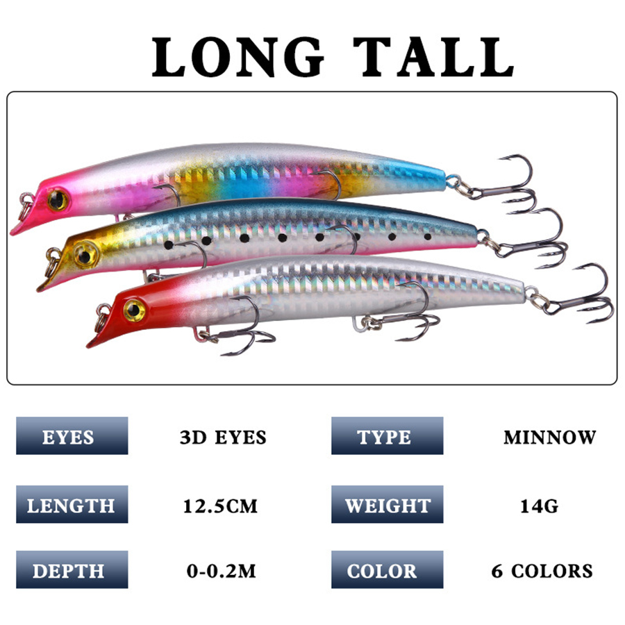 6 stücke Wobbler Angeln Lockt  – Fishing Lure Popper Bewertung und Preis