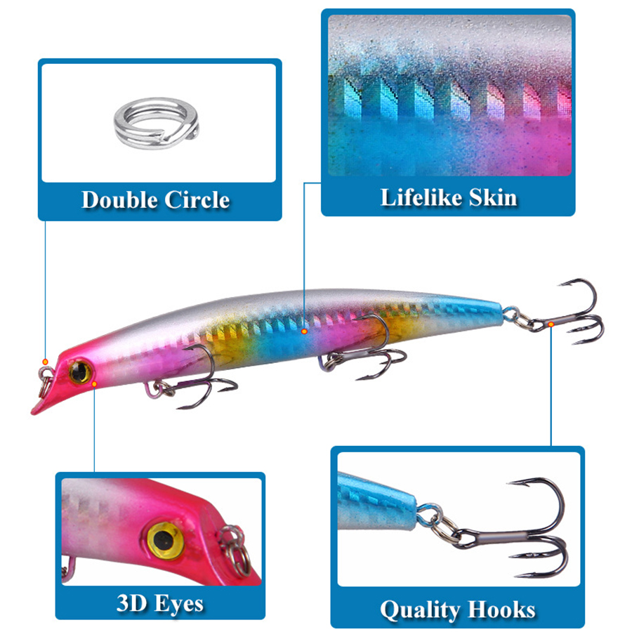 6 stücke Wobbler Angeln Lockt  – Fishing Lure Popper Bewertung und Preis