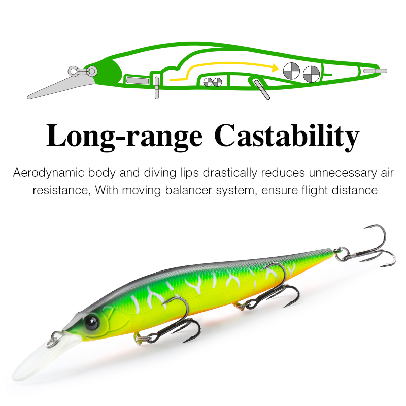 TSURINOYA Suspend Minnow AUROR – Fishing Lure Spinnerbait Bewertung und Preis