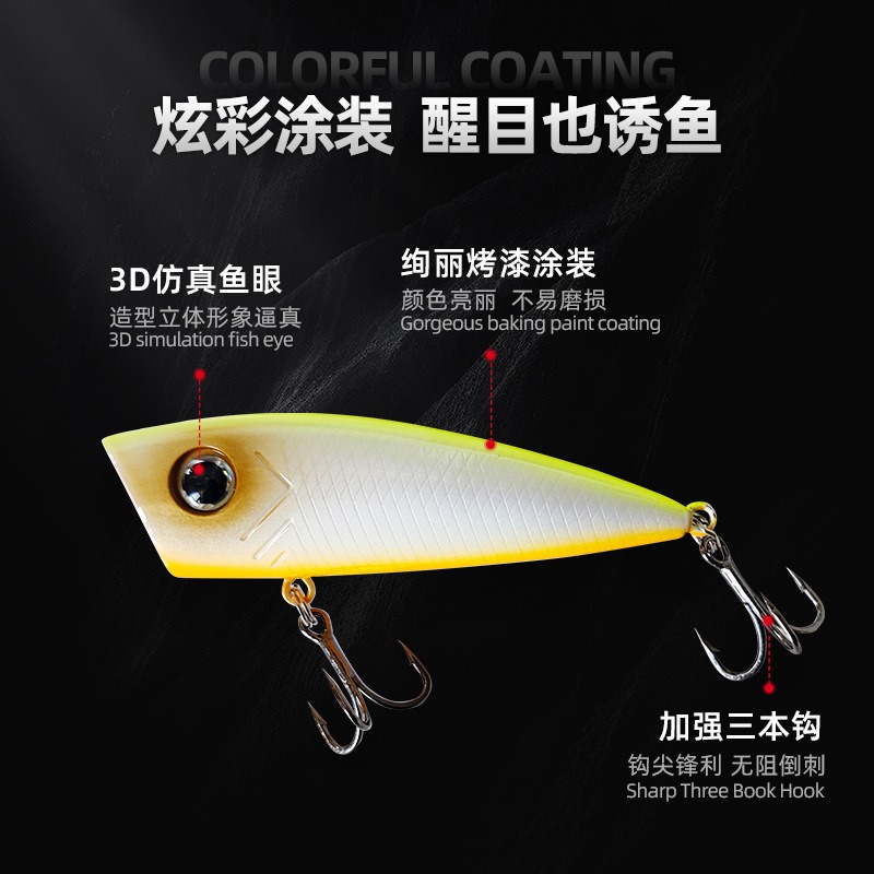 Neue Angelköder Topwater Poppe – Fishing Lure Popper Bewertung und Preis