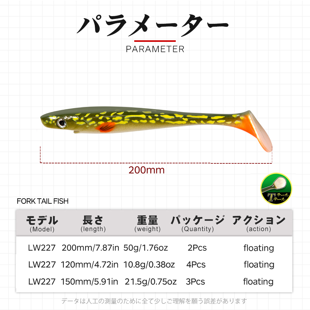Hunthouse Hechtköder Pig Shad  – Fishing Lure Jerkbait Bewertung und Preis