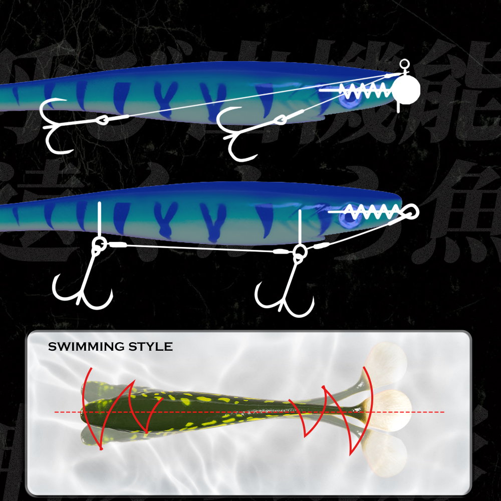 Hunthouse Hechtköder Pig Shad  – Fishing Lure Jerkbait Bewertung und Preis