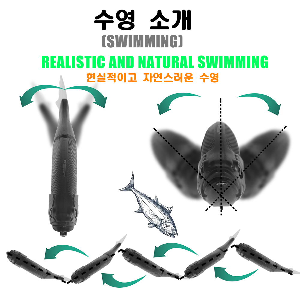 Langsam sinkende SwimBaits Ang – Fishing Lure Jerkbait Bewertung und Preis